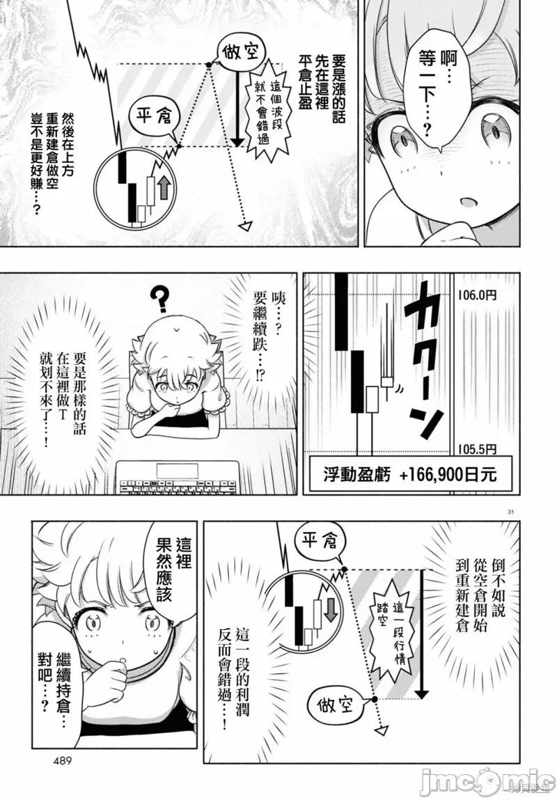 FX战士久留美 FX战士久留美 14 第31页