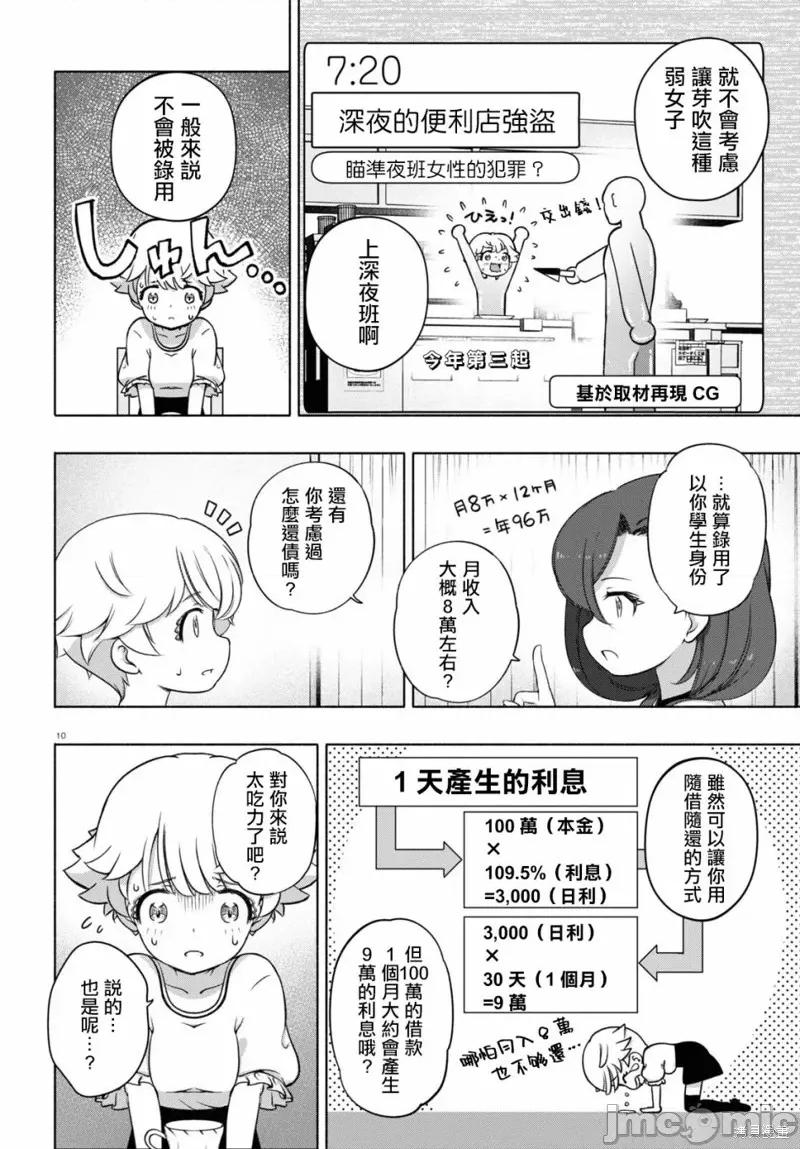 FX战士久留美 FX战士久留美 19 第10页