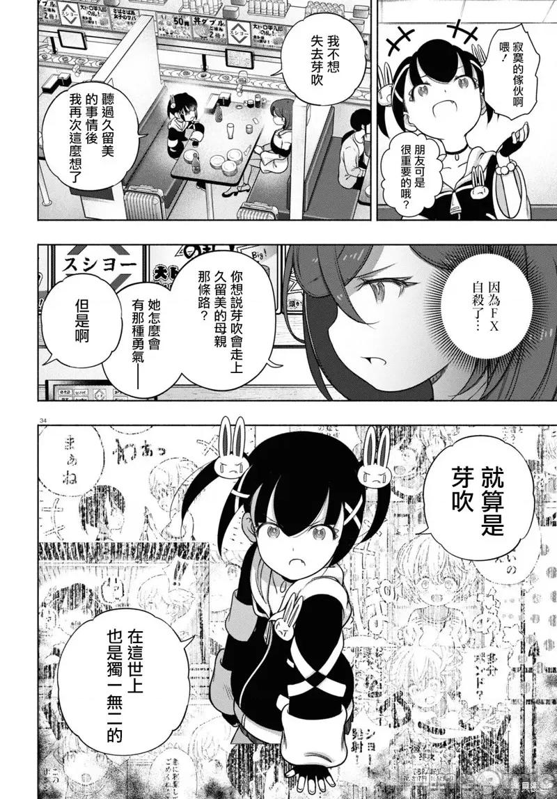 FX战士久留美 FX战士久留美 24 第34页
