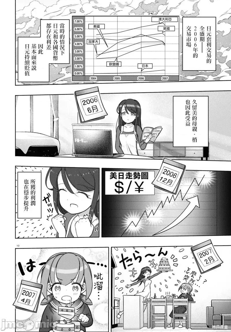 FX战士久留美 FX战士久留美 28 第10页