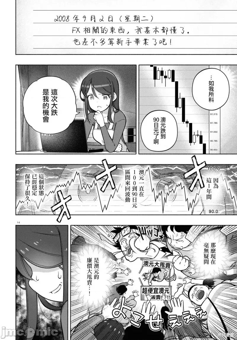 FX战士久留美 FX战士久留美 28 第14页