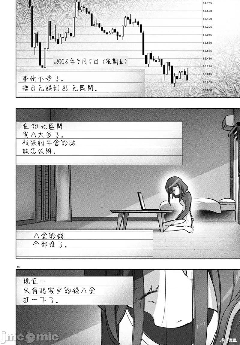 FX战士久留美 FX战士久留美 28 第16页