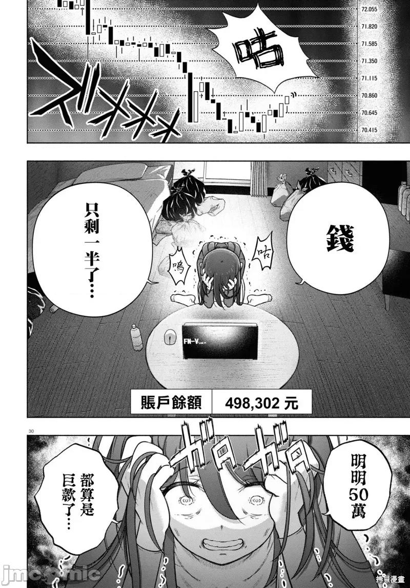 FX战士久留美 FX战士久留美 28 第30页