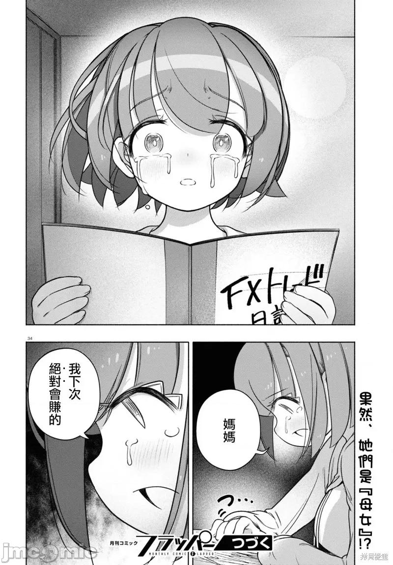 FX战士久留美 FX战士久留美 28 第33页