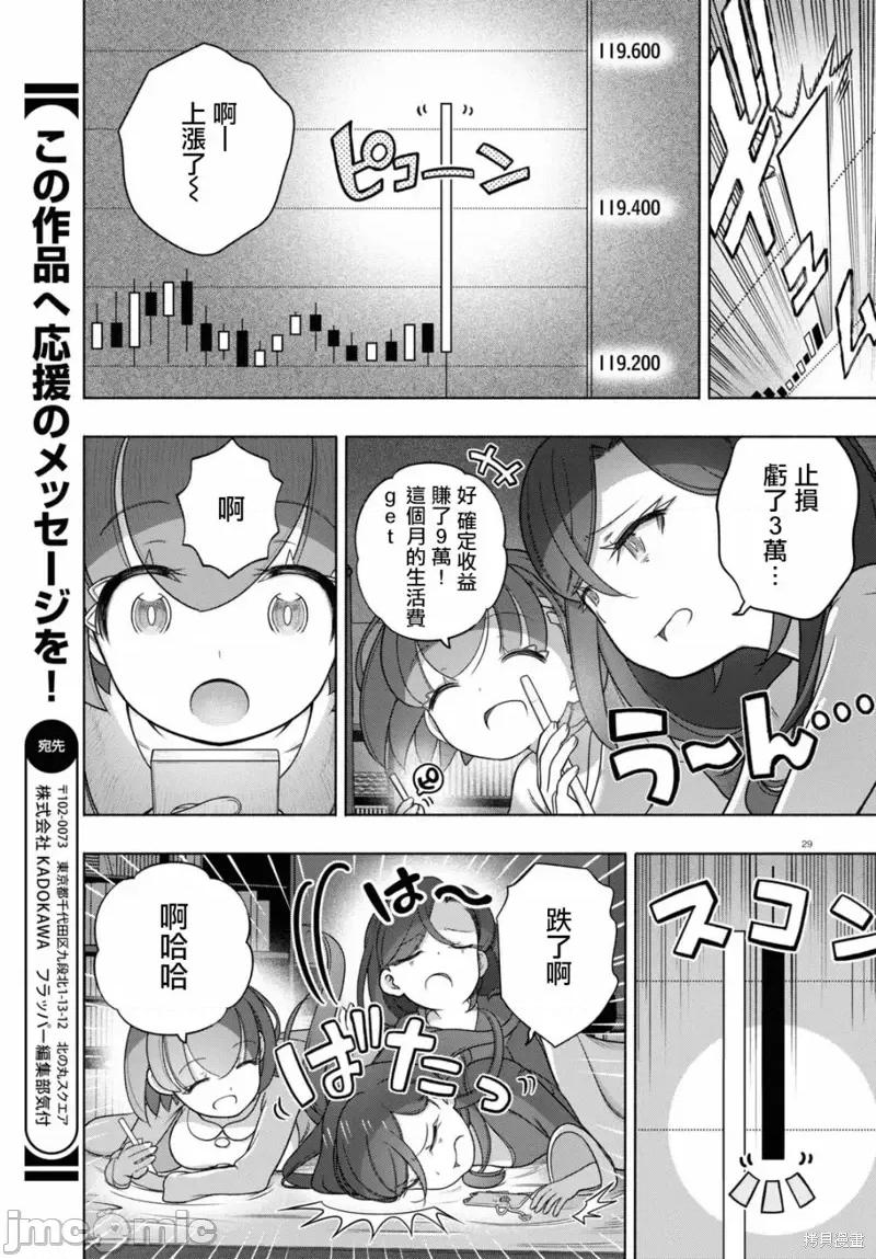 FX战士久留美 FX战士久留美 32 第29页