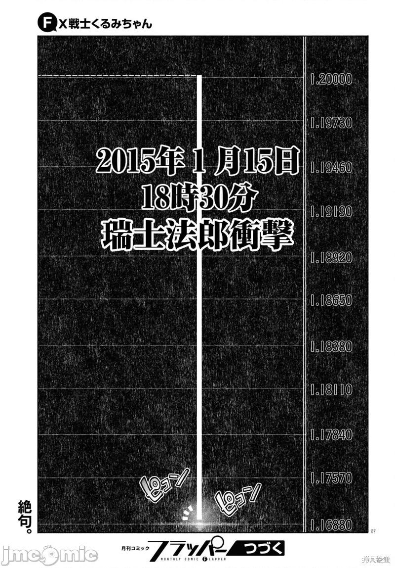 FX战士久留美 FX战士久留美 33 第27页