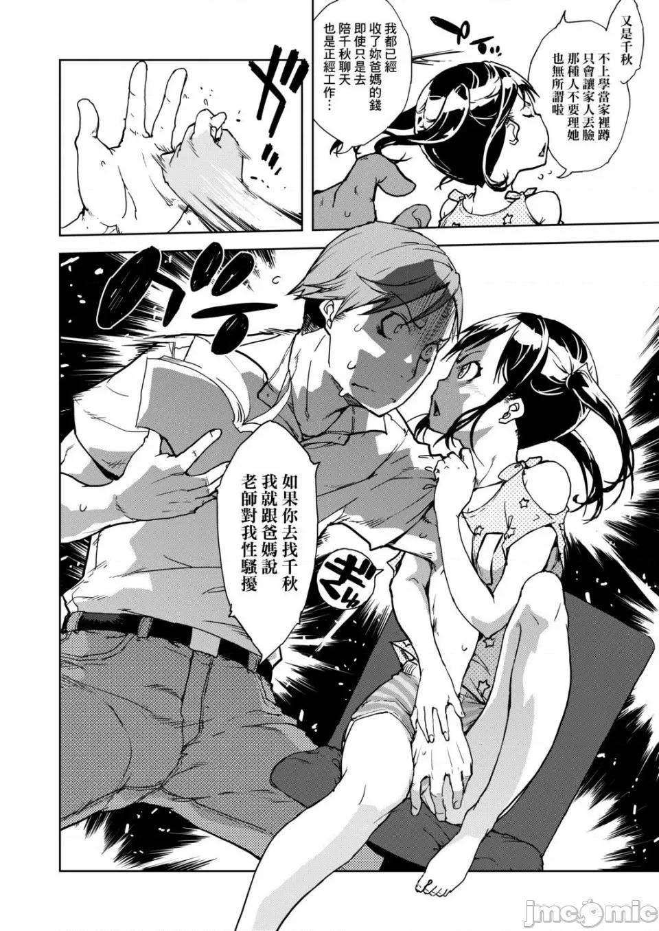JC\'S [铃木狂太郎] JC\'S TRIP 第96页