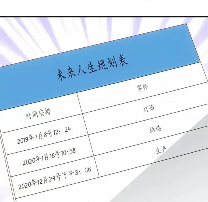 在恋爱之前 在恋爱之前-第 5 话 第59页