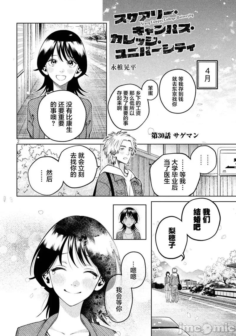 心跳的大学生活 心跳的大学生活第30话.zip 第2页