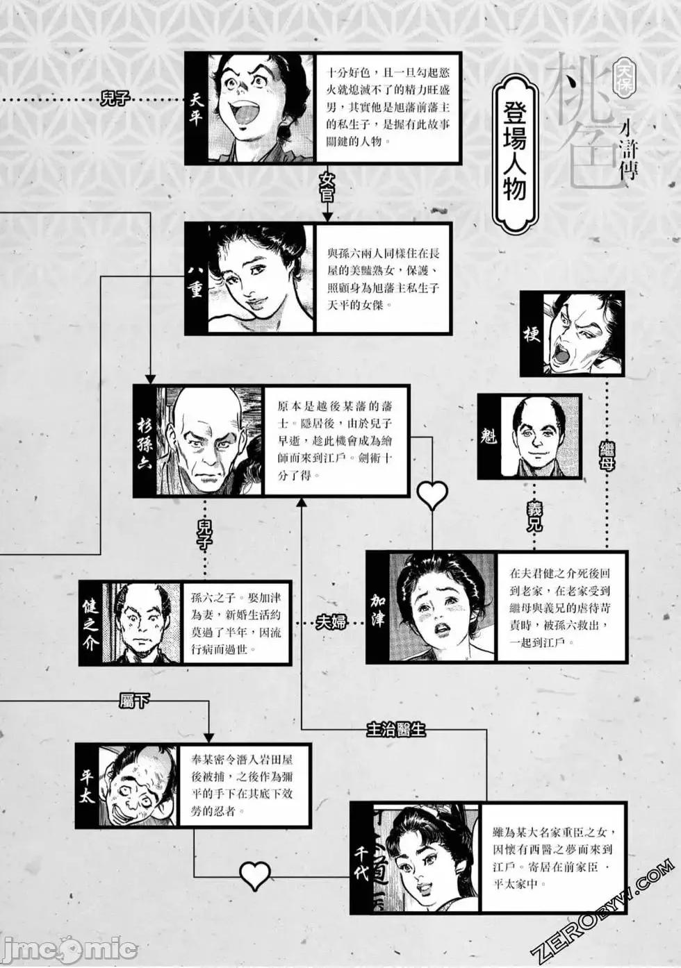 天保桃色水浒传 [八月薫] 天保桃色水浒传 4 [中国语] 第5页