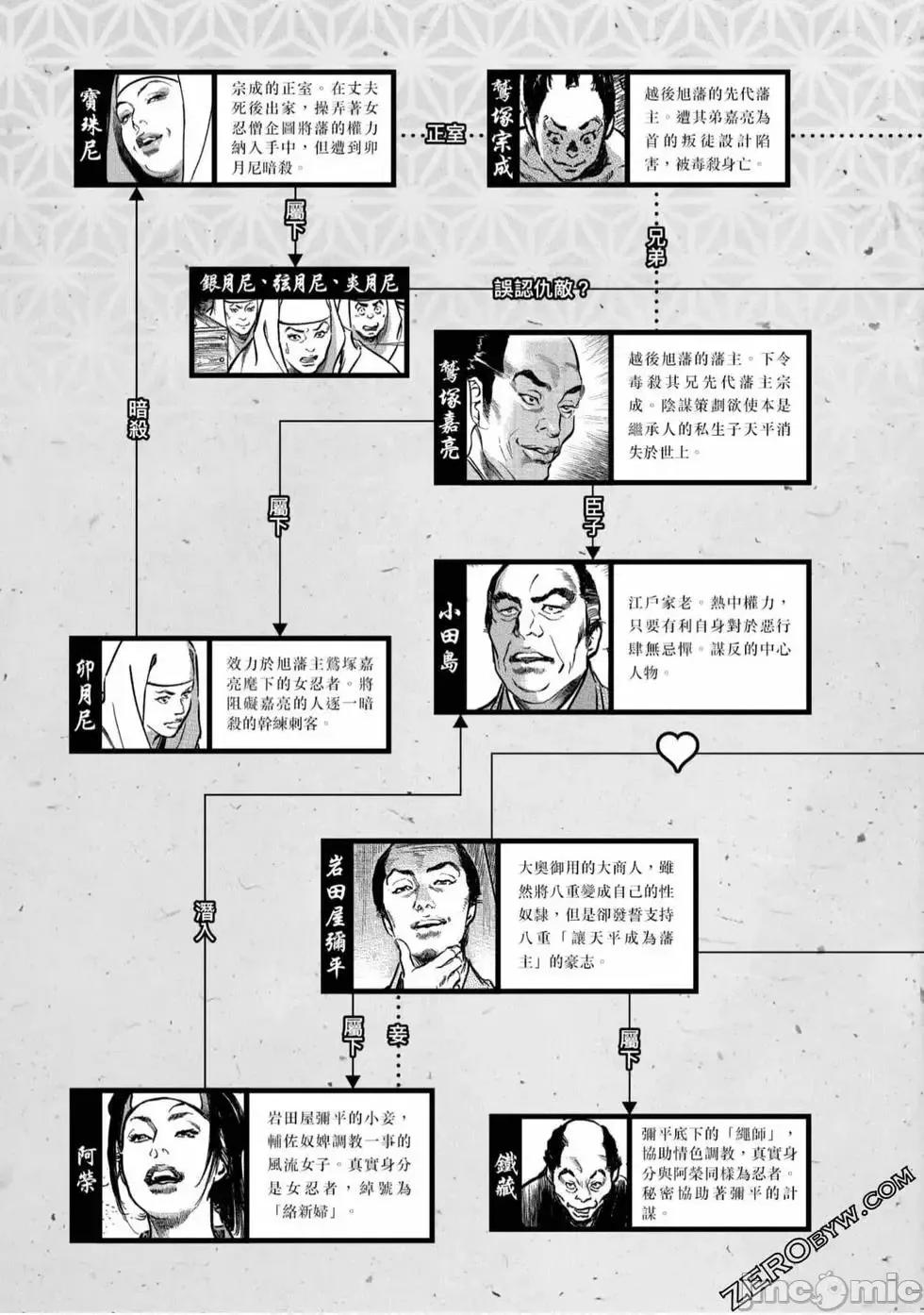 天保桃色水浒传 [八月薫] 天保桃色水浒传 4 [中国语] 第6页