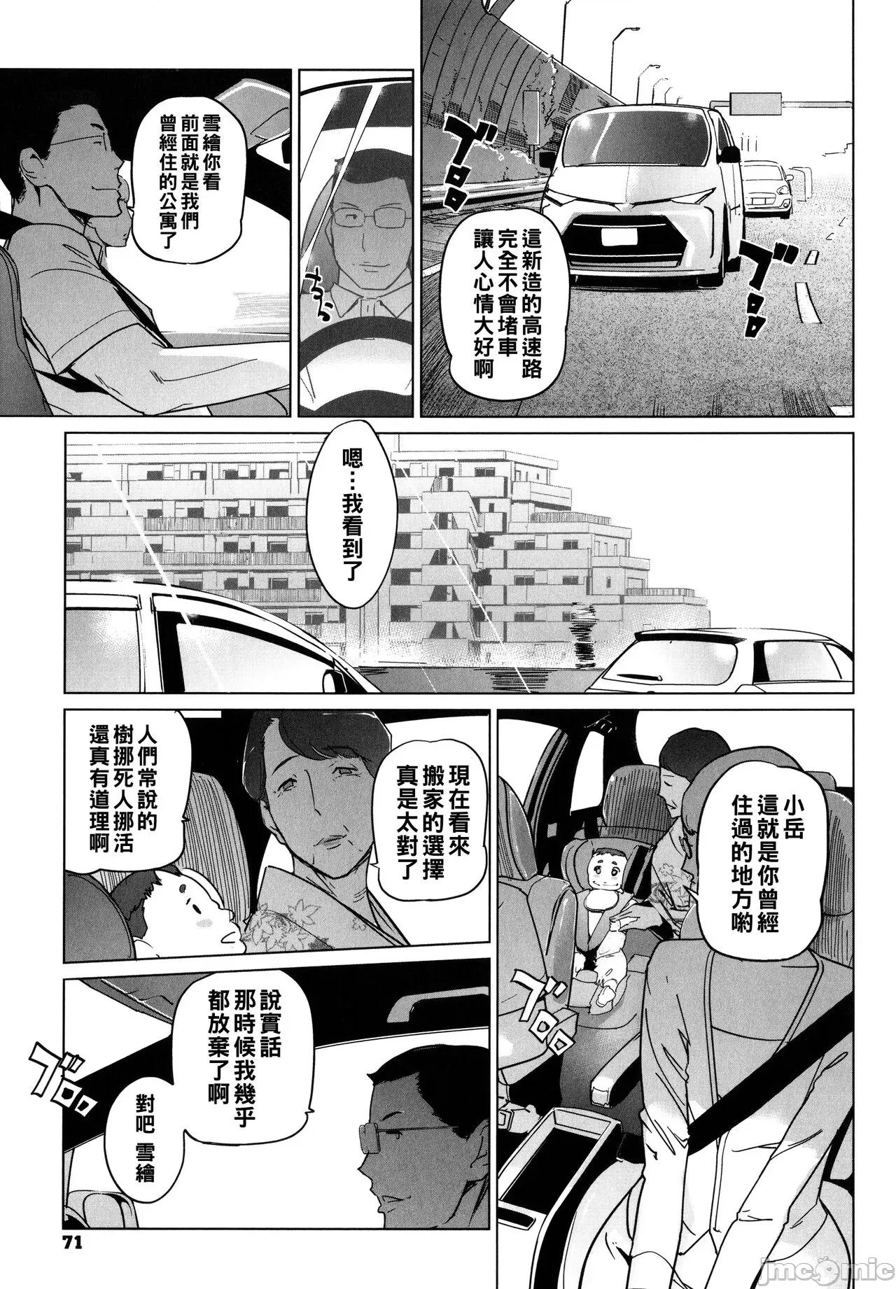 夏の巣 [clone人間] 夏の巣 [中國翻譯] 第73页