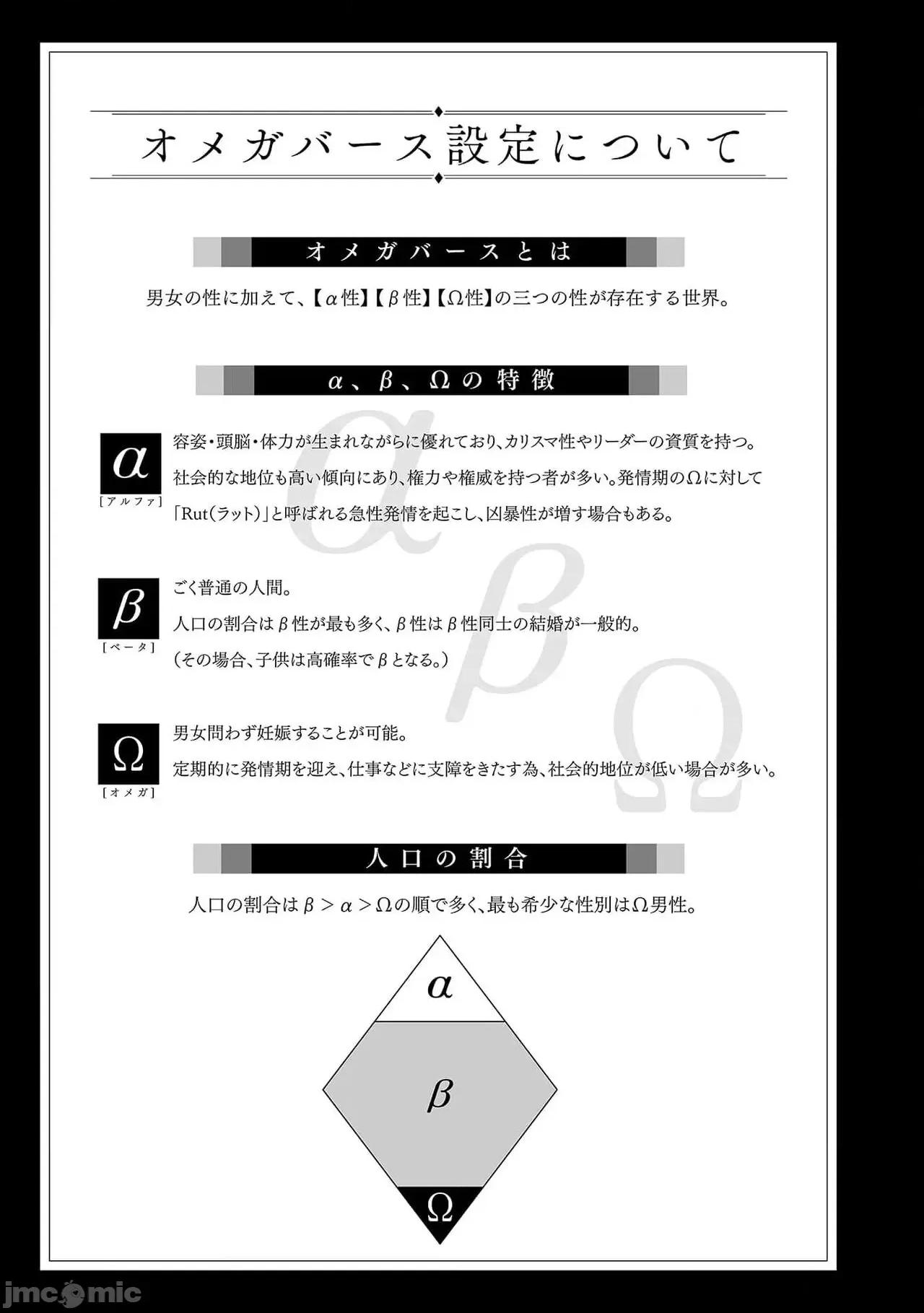 最討厭的那家夥是抖s [うるしめ] 大っ嫌いなアイツはドSでαな禦曹司 發情溺愛セックスマリッジ 4-5 [中國翻譯] 第40页