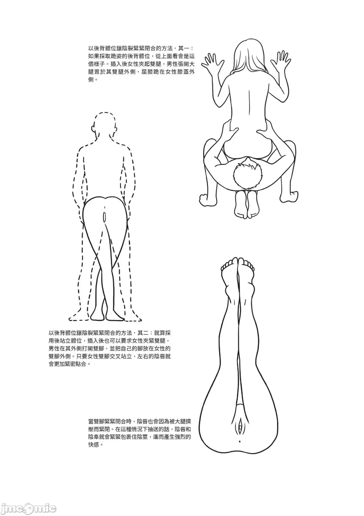 攻略：圖解．活塞運動完全指南 抽插攻略：圖解陰道插入．活塞運動完全指南 [由良橋勢] 膣挿入＆ピストン運動完全マニュアル イラスト版……ピスとんッ！ 第77页