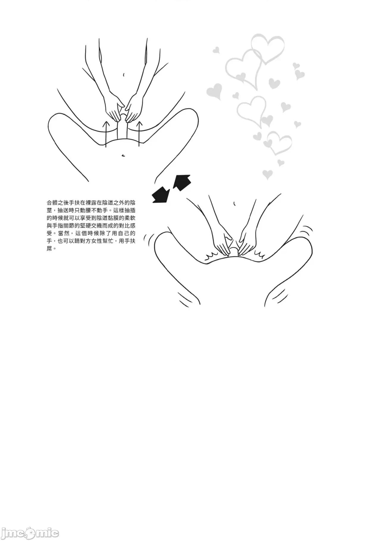攻略：圖解．活塞運動完全指南 抽插攻略：圖解陰道插入．活塞運動完全指南 [由良橋勢] 膣挿入＆ピストン運動完全マニュアル イラスト版……ピスとんッ！ 第96页