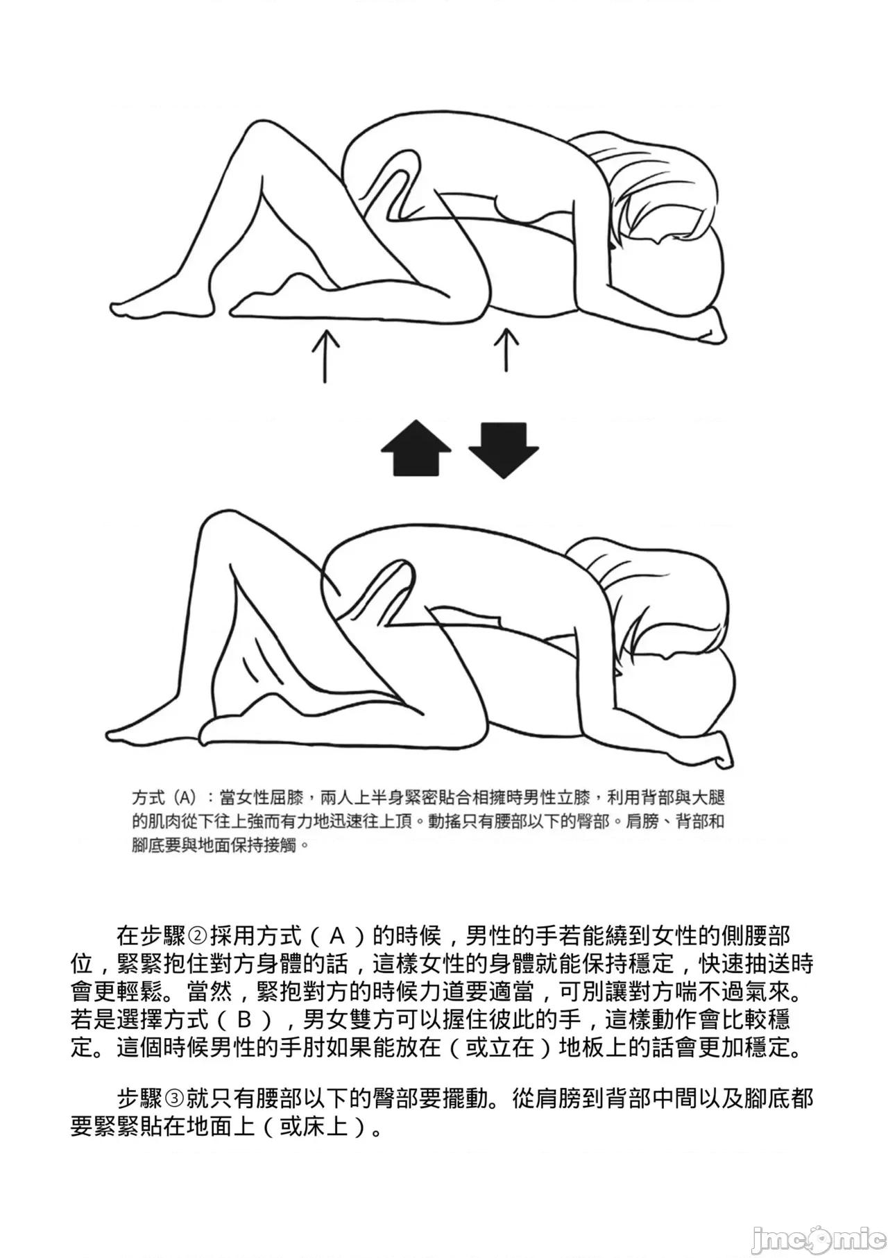 攻略：圖解．活塞運動完全指南 抽插攻略：圖解陰道插入．活塞運動完全指南 [由良橋勢] 膣挿入＆ピストン運動完全マニュアル イラスト版……ピスとんッ！ 第132页