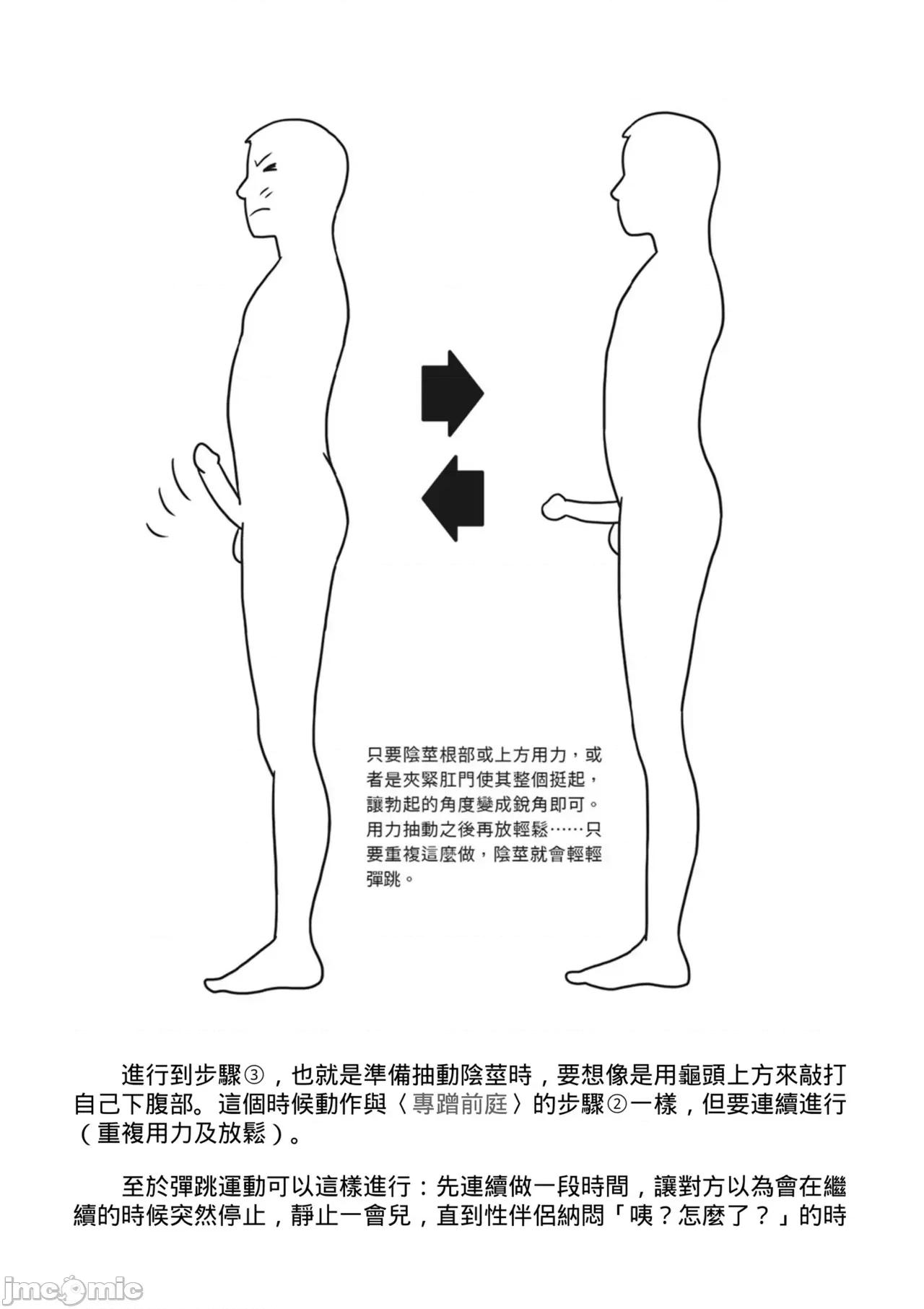 攻略：圖解．活塞運動完全指南 抽插攻略：圖解陰道插入．活塞運動完全指南 [由良橋勢] 膣挿入＆ピストン運動完全マニュアル イラスト版……ピスとんッ！ 第165页