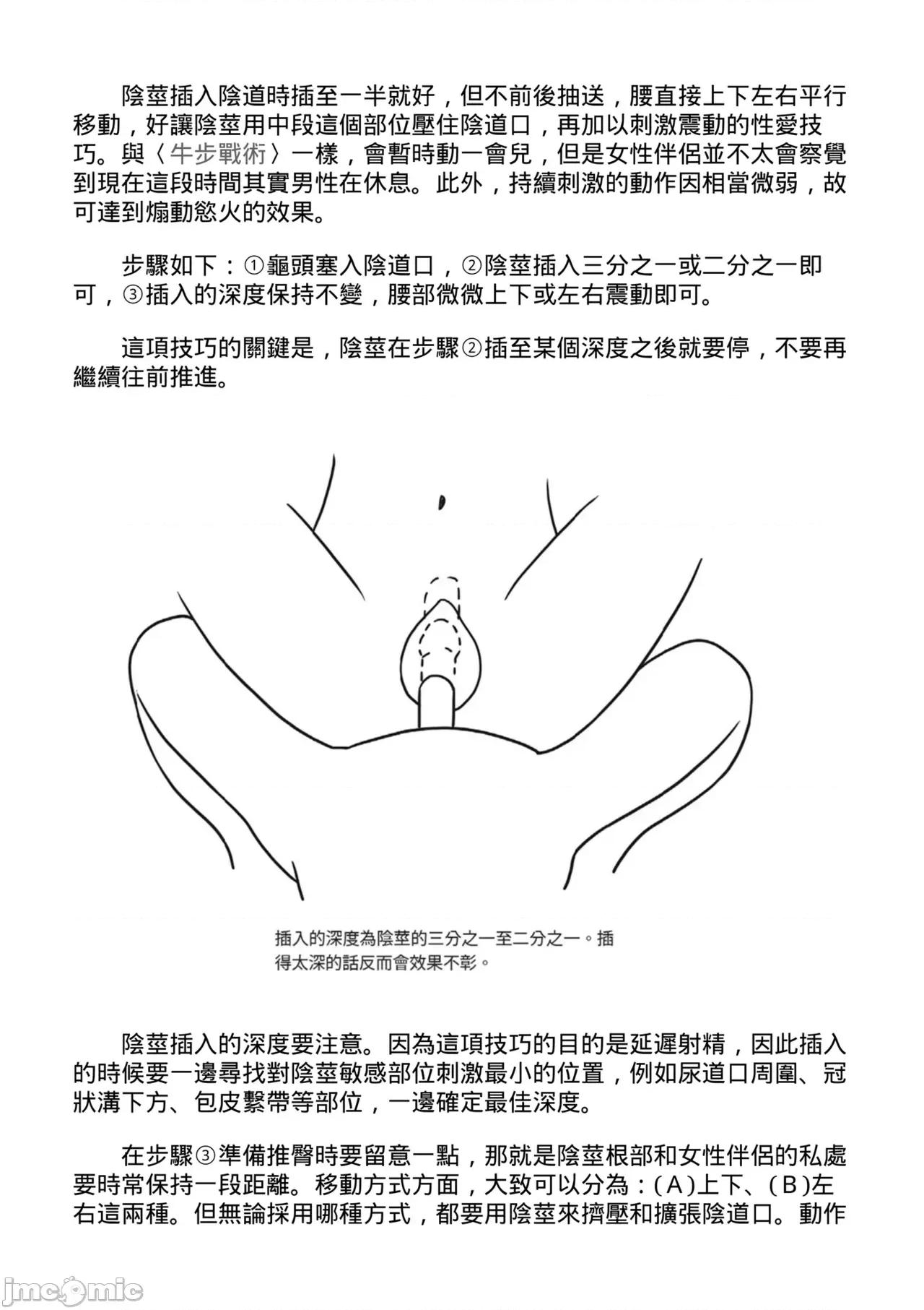 攻略：圖解．活塞運動完全指南 抽插攻略：圖解陰道插入．活塞運動完全指南 [由良橋勢] 膣挿入＆ピストン運動完全マニュアル イラスト版……ピスとんッ！ 第168页