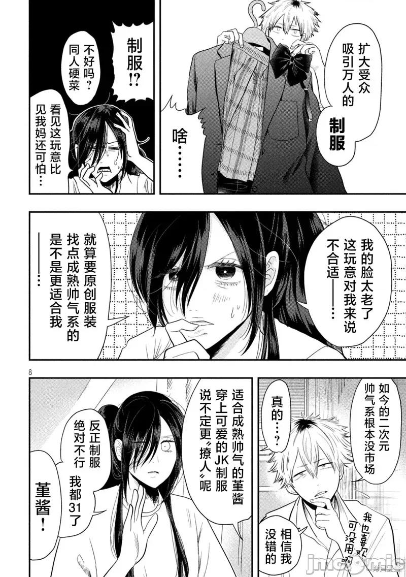 平成敗殘兵-堇醬 平成敗殘兵-堇醬 第8页