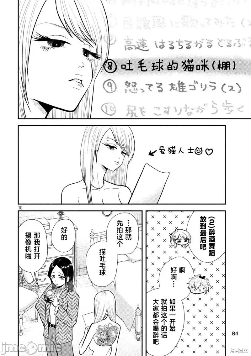 平成敗殘兵-堇醬 平成敗殘兵-堇醬21 第10页