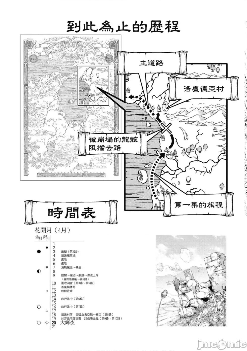 勇者與魔王的魂魄曆程 勇者與魔王的魂魄曆程 2 第168页