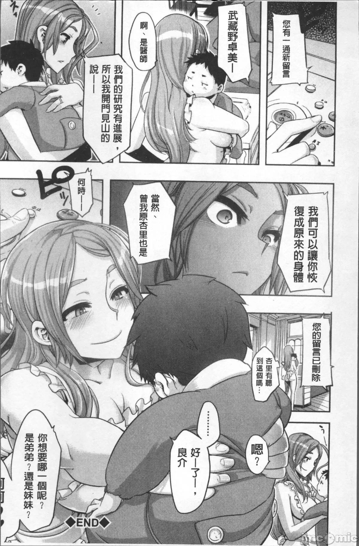 TSF物語 [新堂エル] TSF物語 [中國翻譯] [無修正] [ページ欠落] 第190页