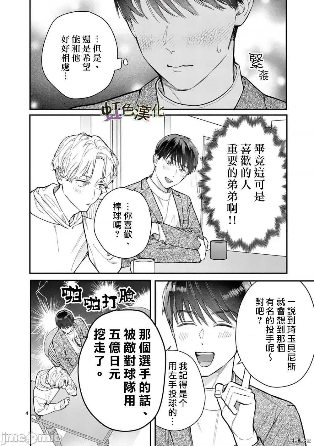被女孩子逆推不行嗎？ 被女孩子逆推不行嗎？032 第32話.zip 第4页