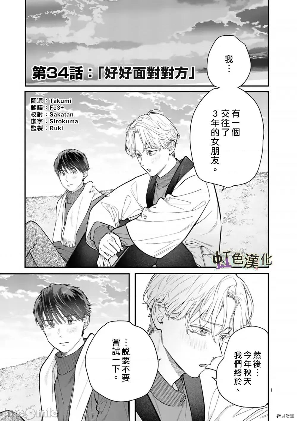 被女孩子逆推不行嗎？ 被女孩子逆推不行嗎？034 第34話.zip 第1页
