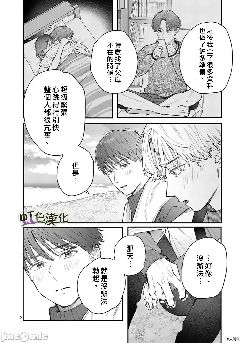 被女孩子逆推不行嗎？ 被女孩子逆推不行嗎？034 第34話.zip 第2页