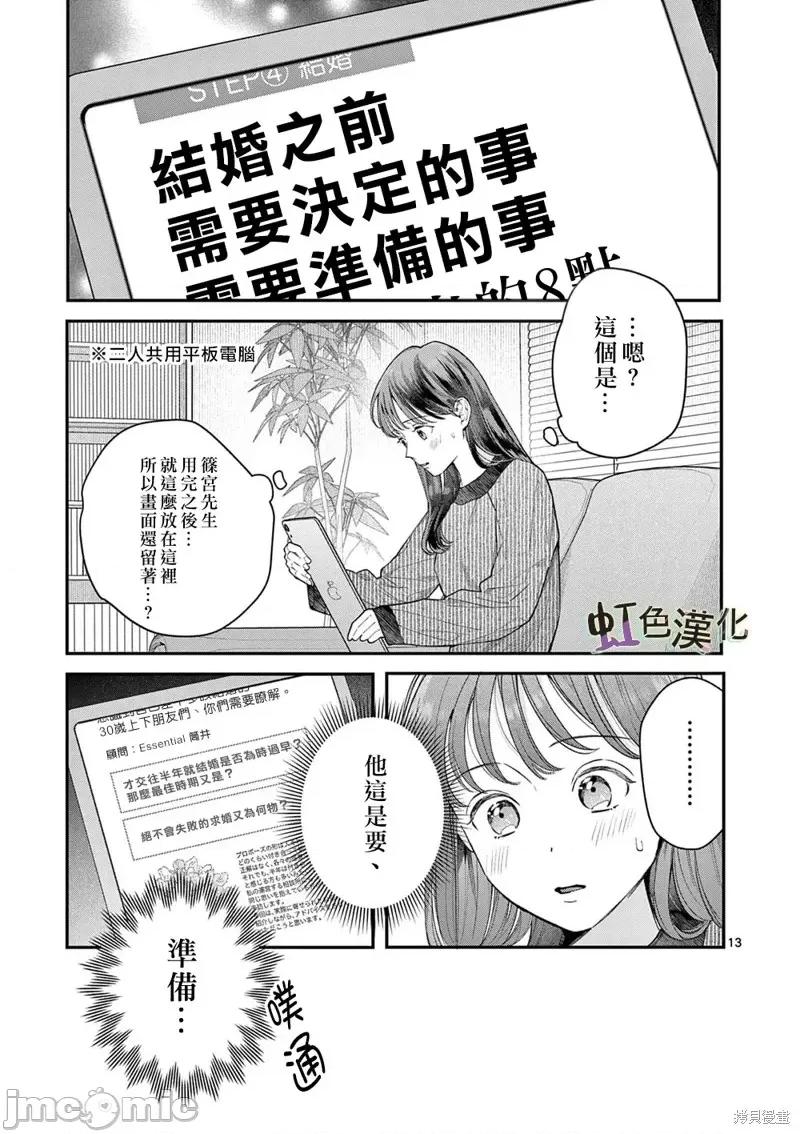 被女孩子逆推不行嗎？ 被女孩子逆推不行嗎？第40話.zip 第13页