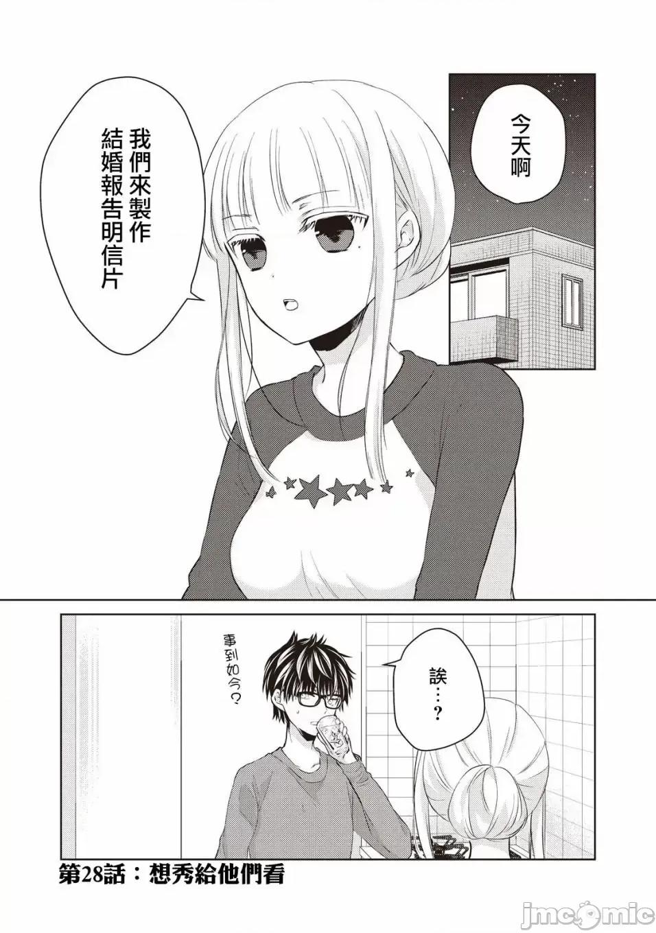 高冷妻子的新婚生活 不熟練的兩人 28 第1页