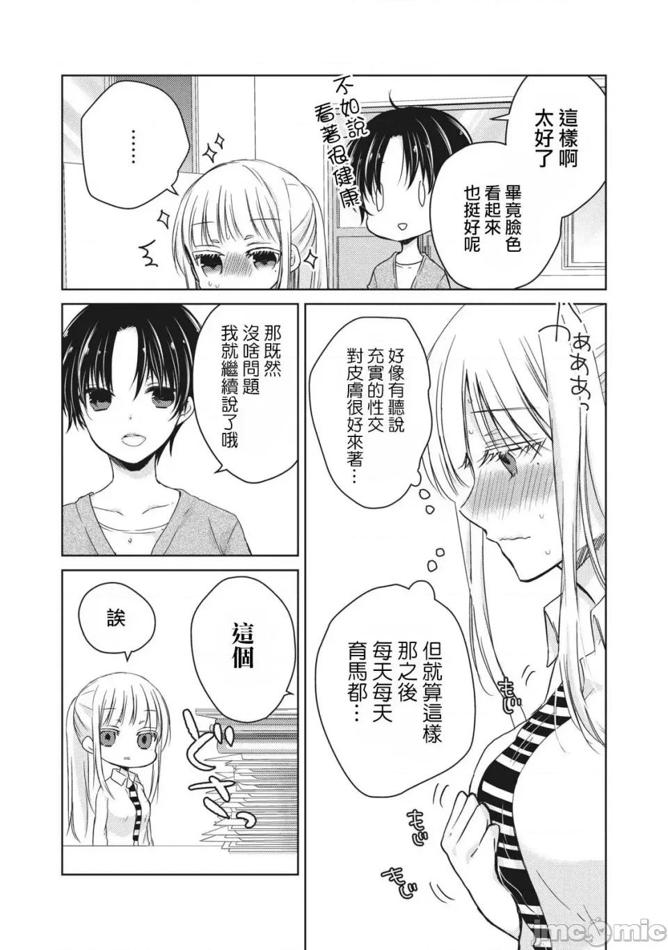 高冷妻子的新婚生活 不熟練的兩人 32 第7页