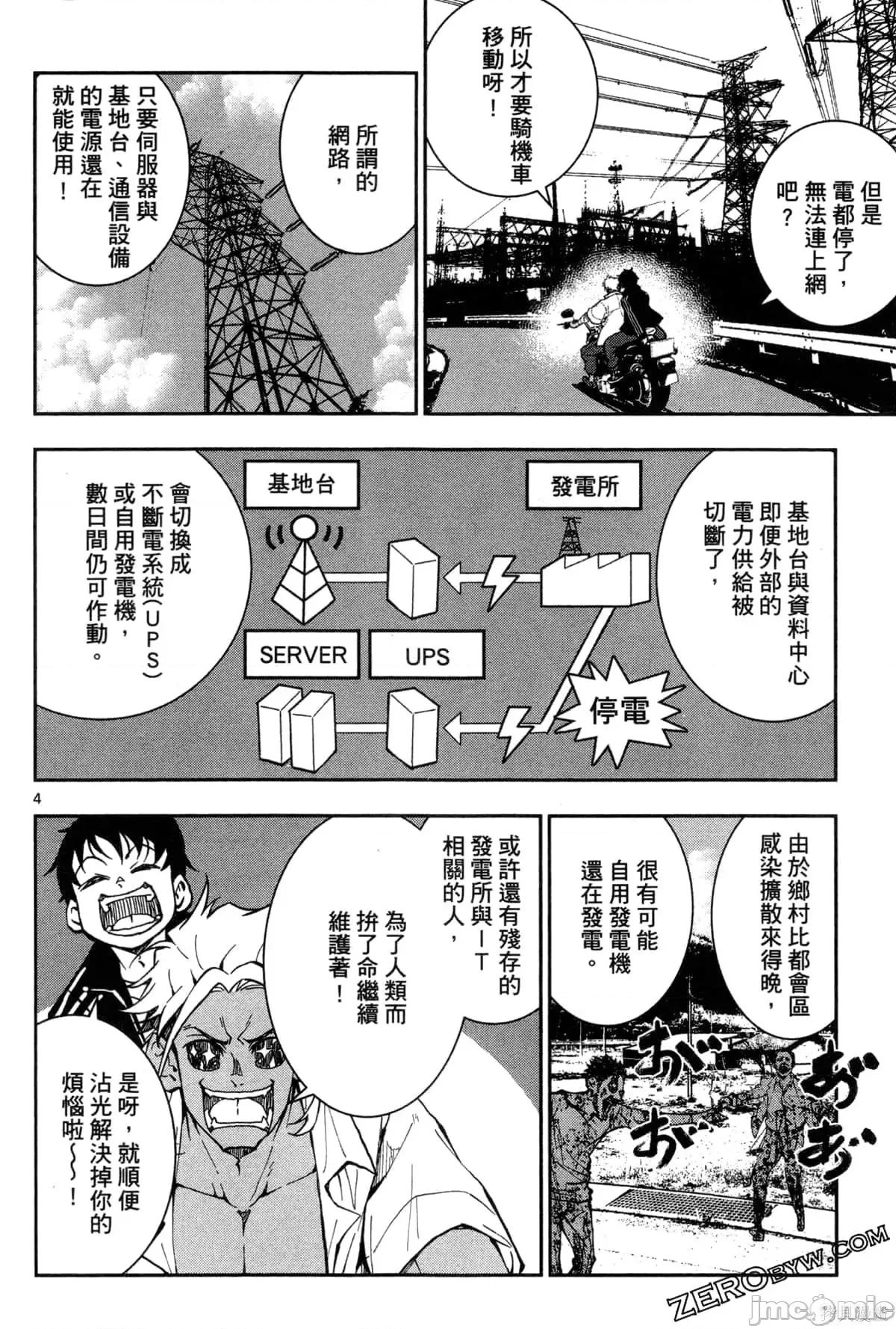 殭屍百分百 殭屍百分百第5卷 第165页