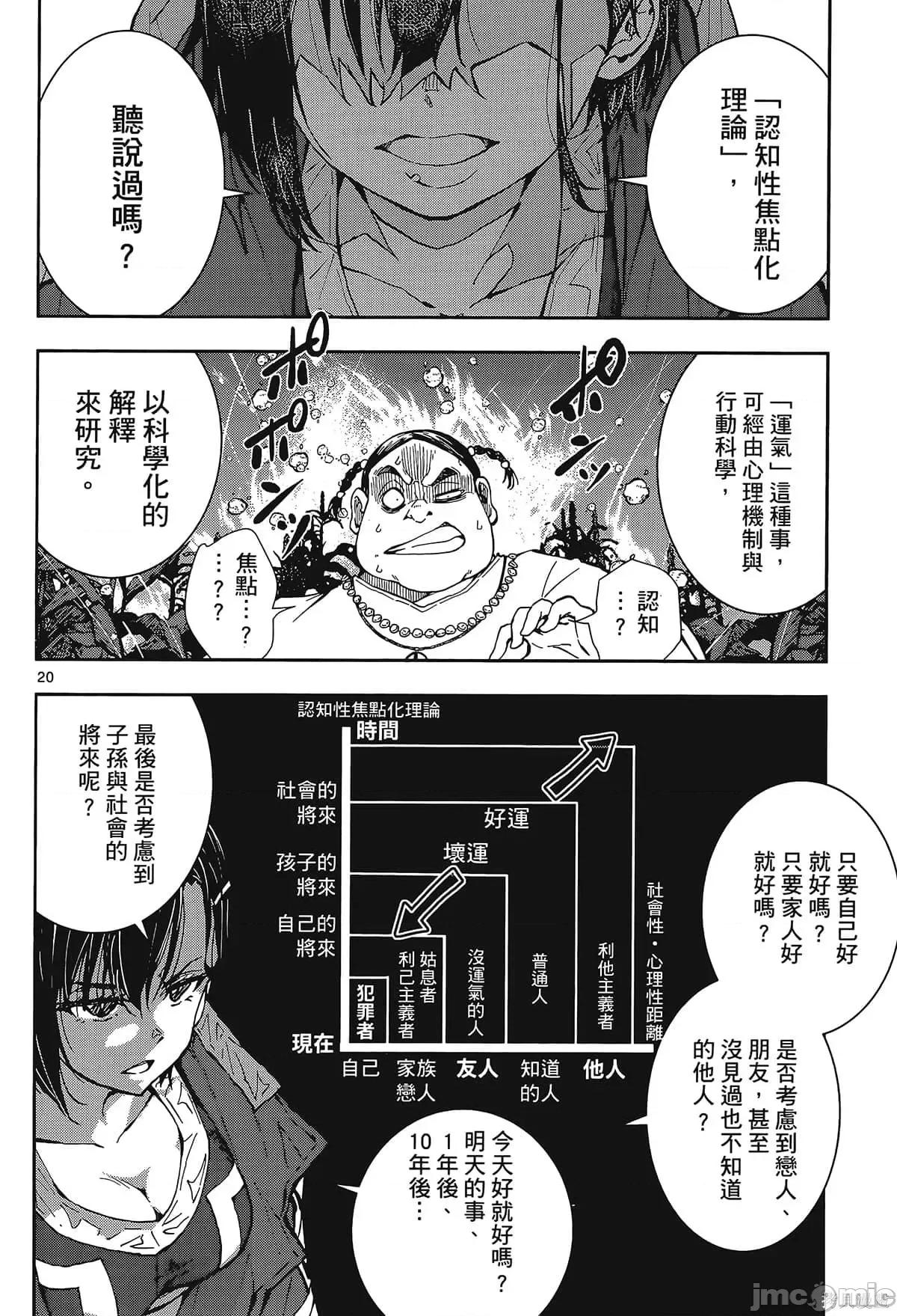 殭屍百分百 殭屍百分百第6卷 第28页