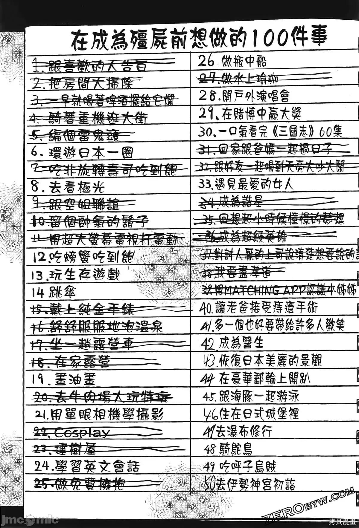 殭屍百分百 殭屍百分百第6卷 第125页