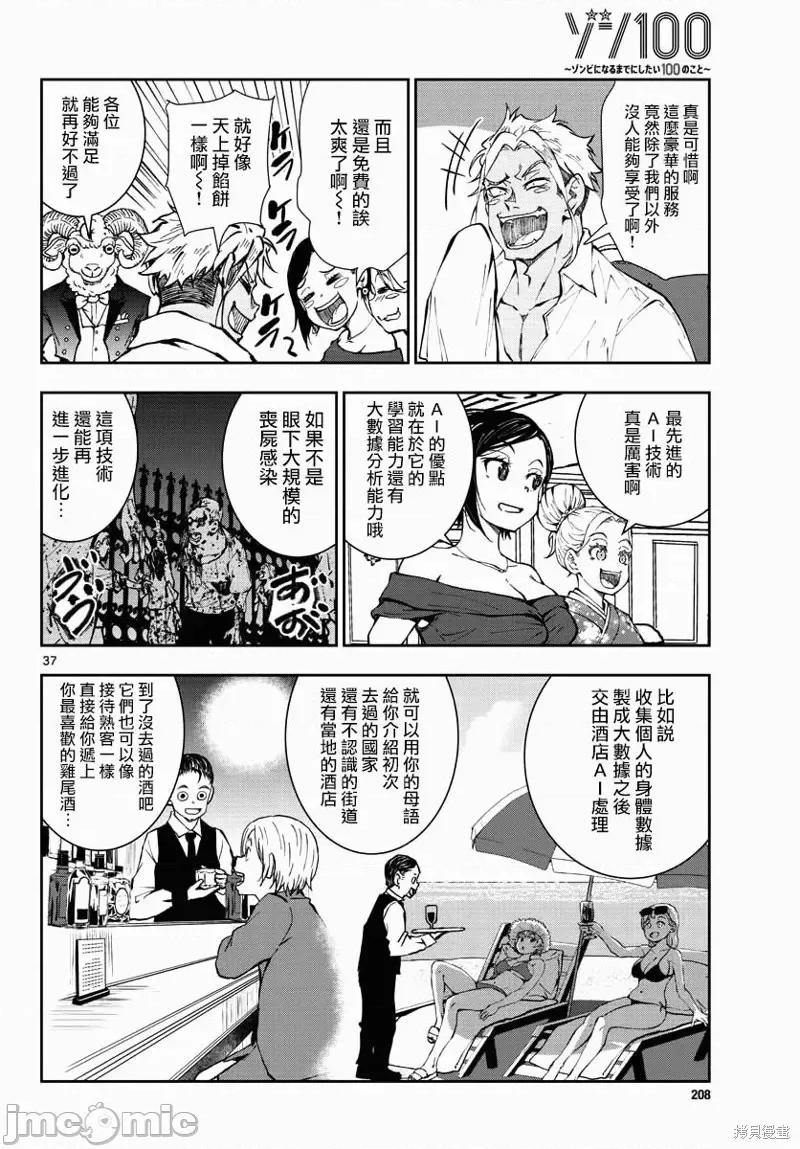 殭屍百分百 殭屍百分百第24話 第36页