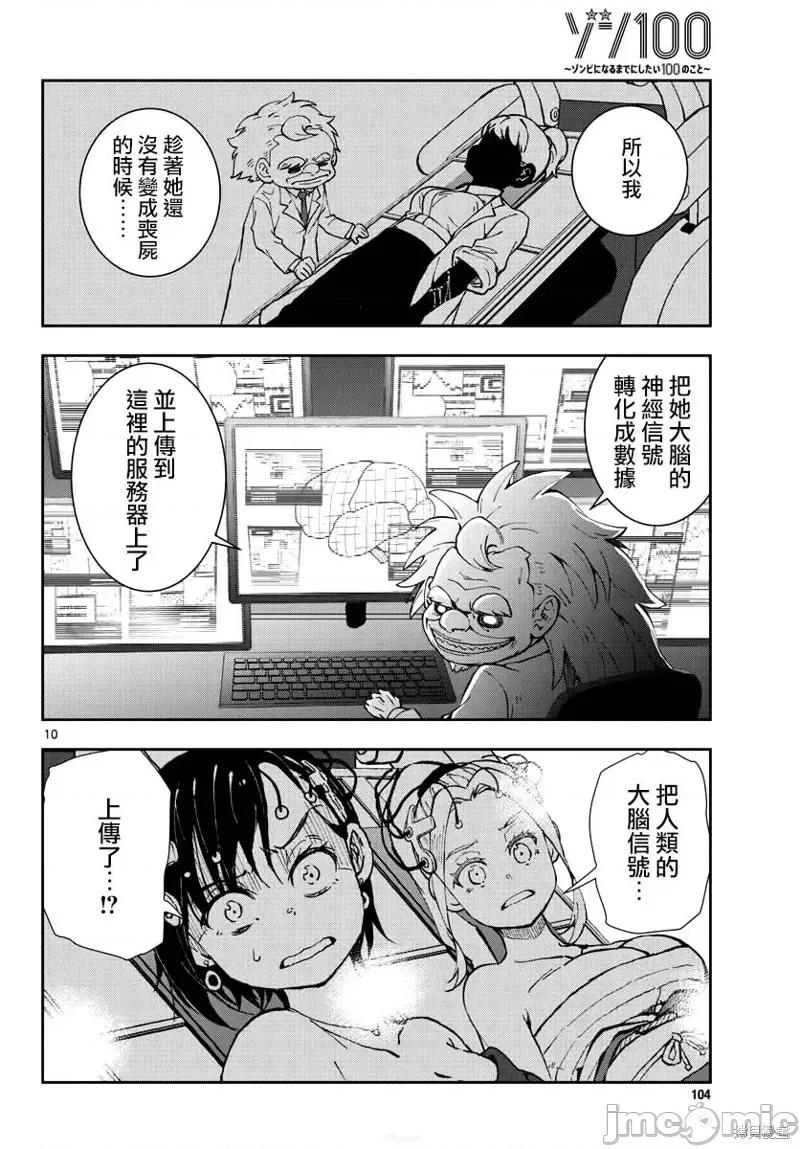 殭屍百分百 殭屍百分百第25話 第11页