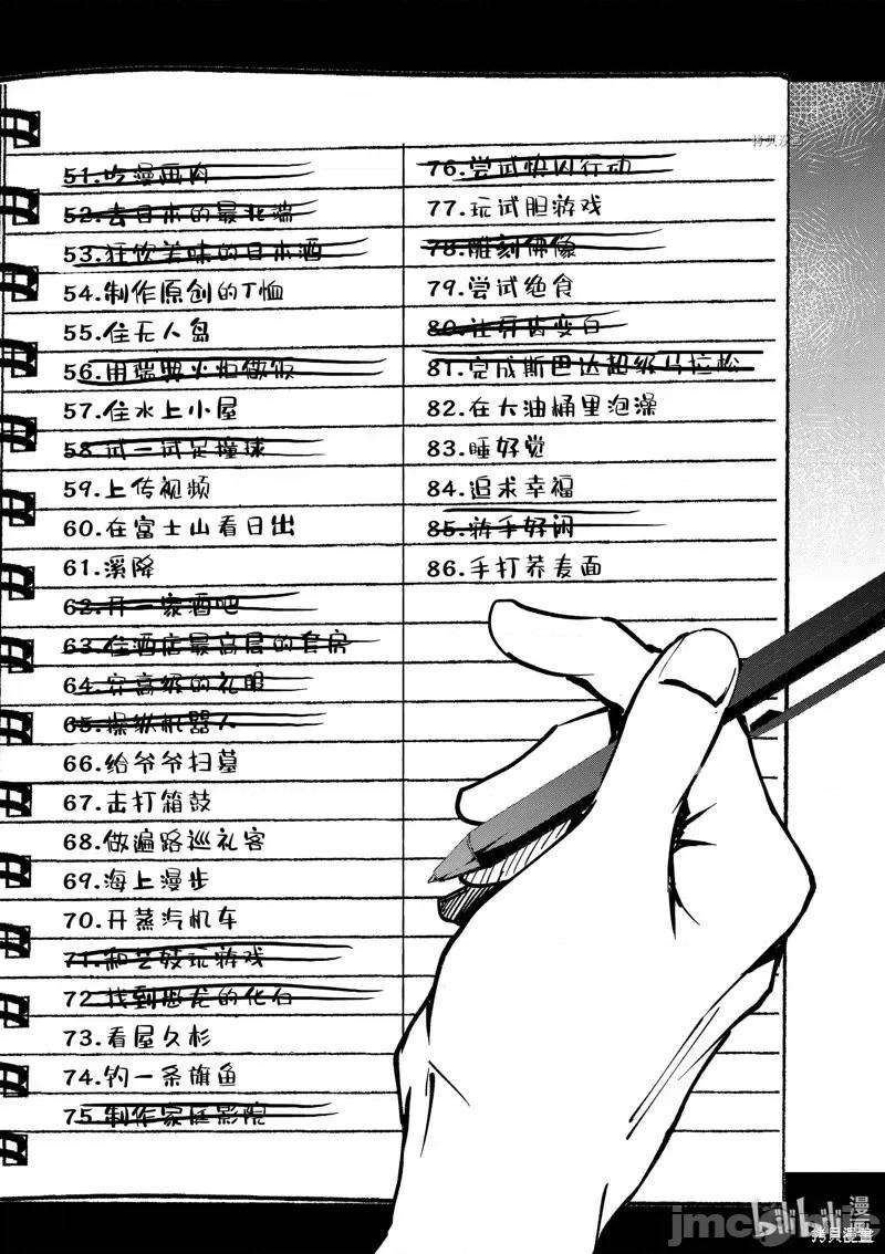 殭屍百分百 殭屍百分百第38話 第4页