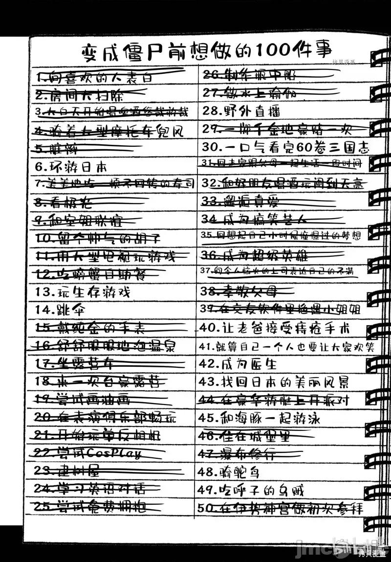 殭屍百分百 殭屍百分百第47話 第33页