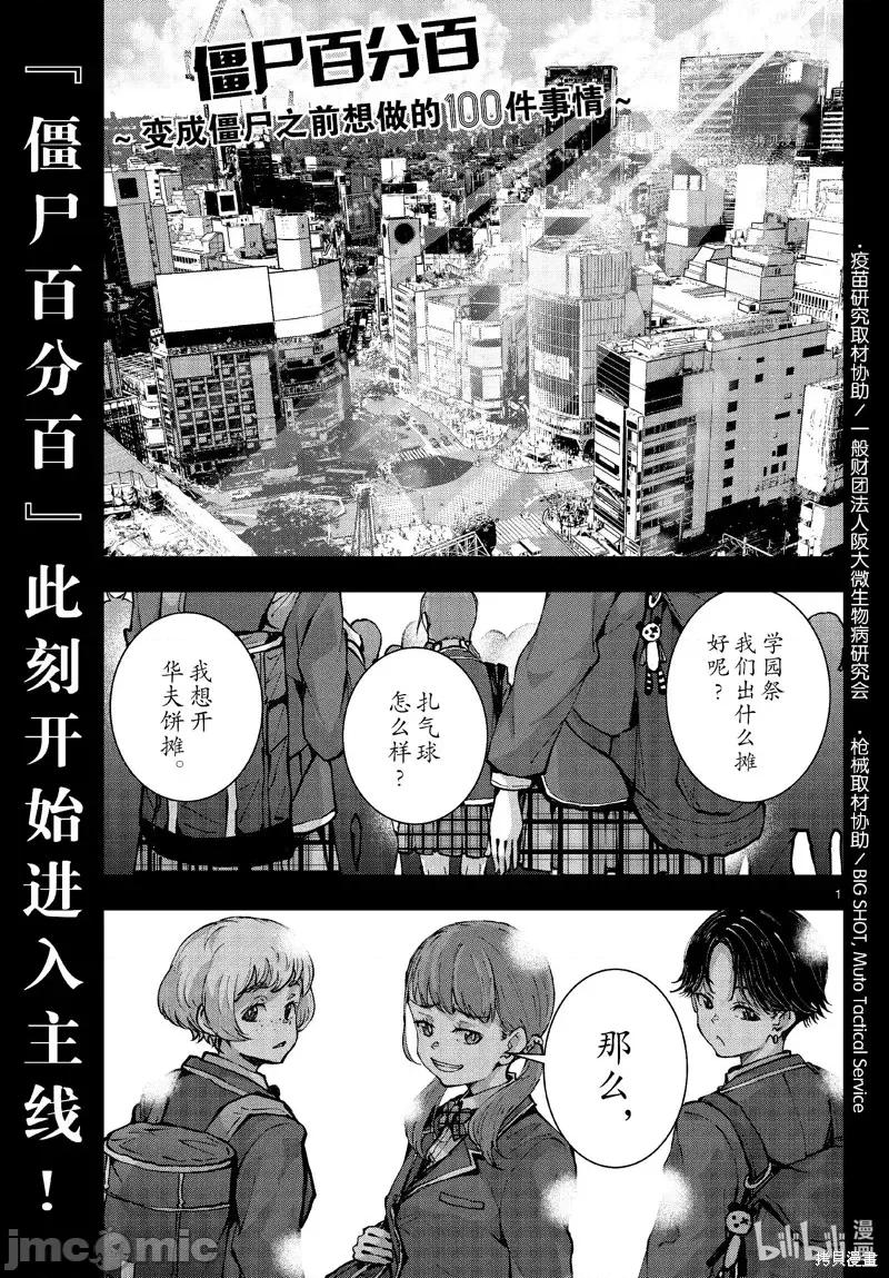 殭屍百分百 殭屍百分百第49話 第1页