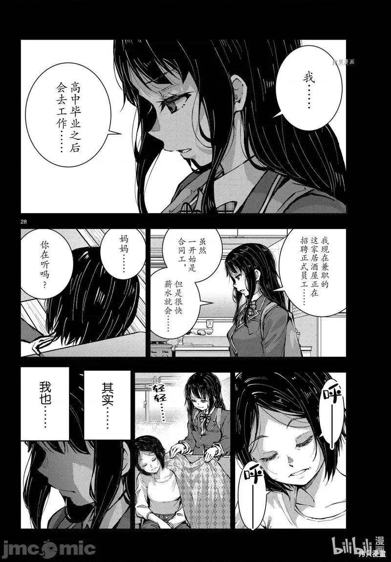 殭屍百分百 殭屍百分百第49話 第28页