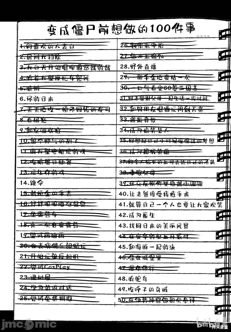 殭屍百分百 殭屍百分百第52話 第5页