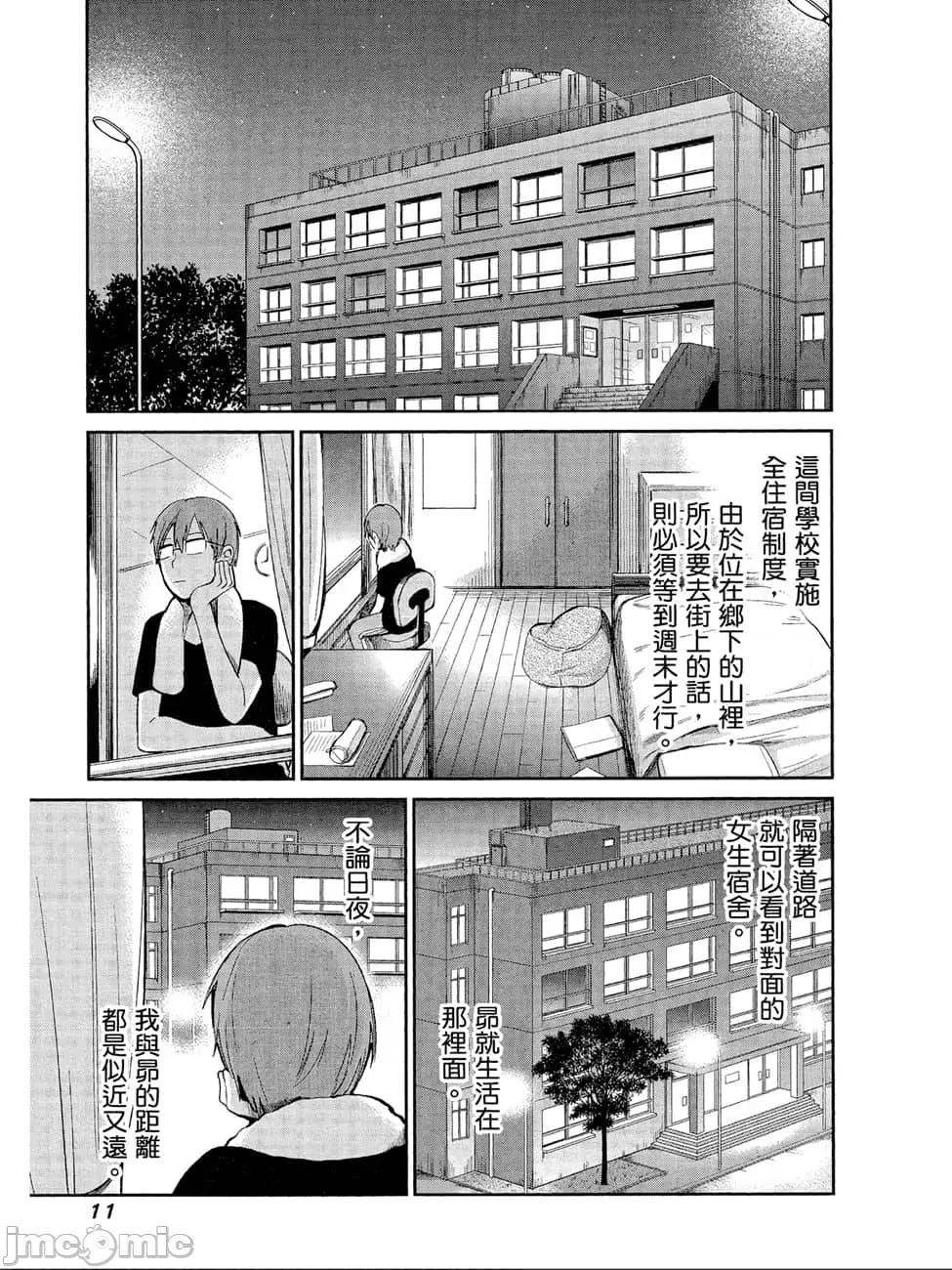你是淫蕩的我的女王 你是淫蕩的我的女王 [岡本倫/橫槍メンゴ] 君は淫らな僕の女王 第10页