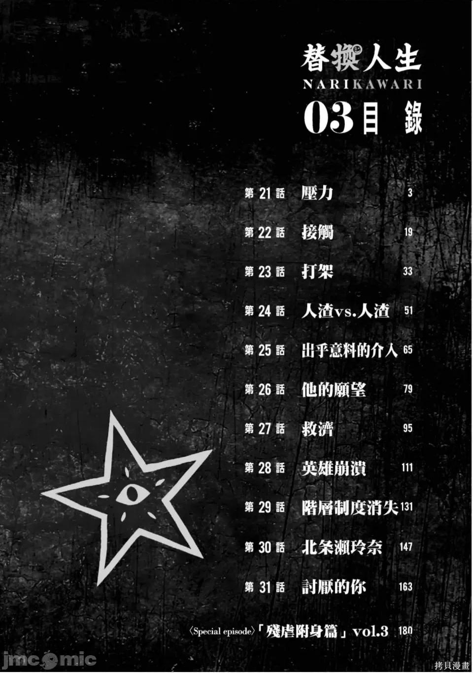 替換人生 侵替 第3页