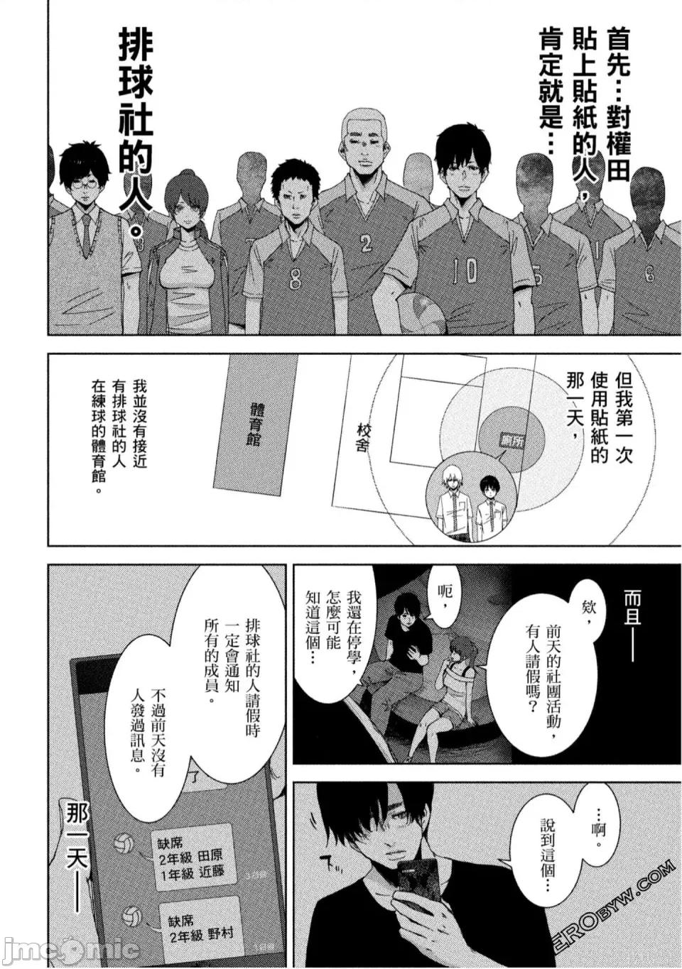 替換人生 侵替 第59页