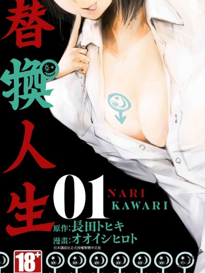 替換人生