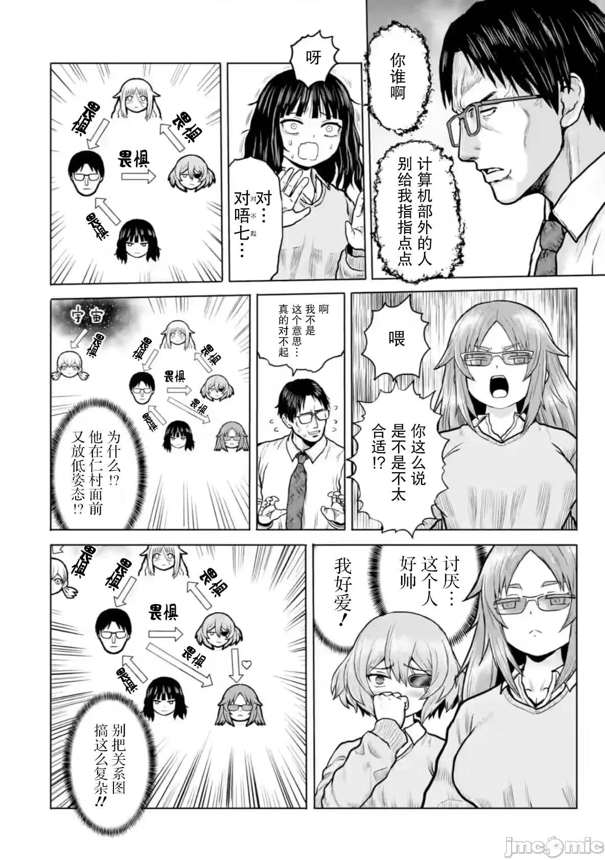 女子高中生的日常 女子高中生的日常 8 第6页