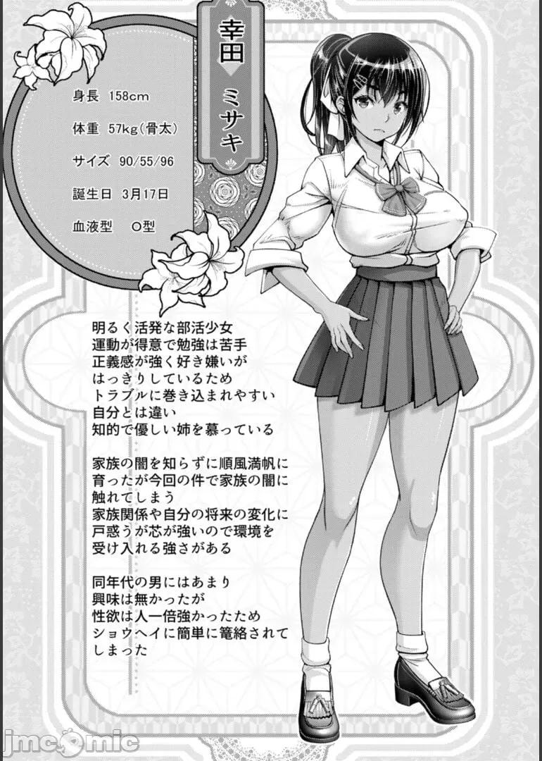 幸せ裸族計畫 [大林森] 幸せ裸族計畫[中國翻譯] 第61页