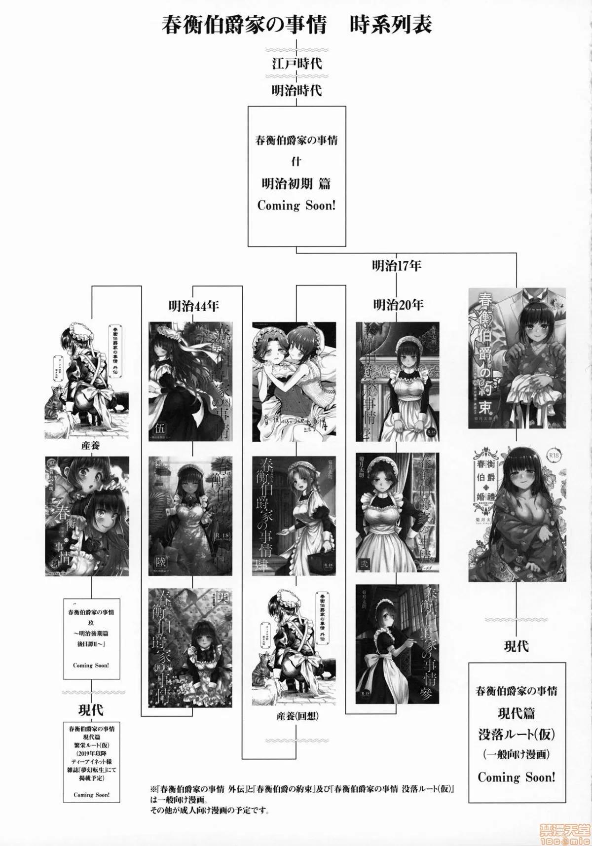 春衡伯爵家的事情 [禁漫掃圖組] [菊月太朗] 春衡伯爵家の事情 | 春衡伯爵家的事情 第4页