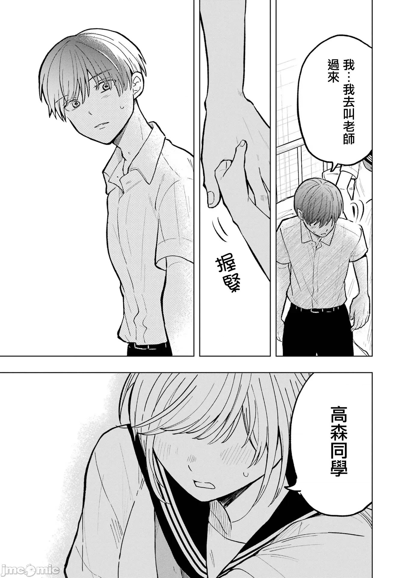 想讓高森同學安靜下來! 想讓高森同學安靜下來！ 17 第29页